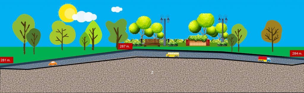 Simulación corte transversal paso subterráneo