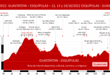 Grandes rutas de BTT Guastatoya – Esquípulas y Minas en Guatemala Gran Ruta de Montaña Señor de Esquípulas