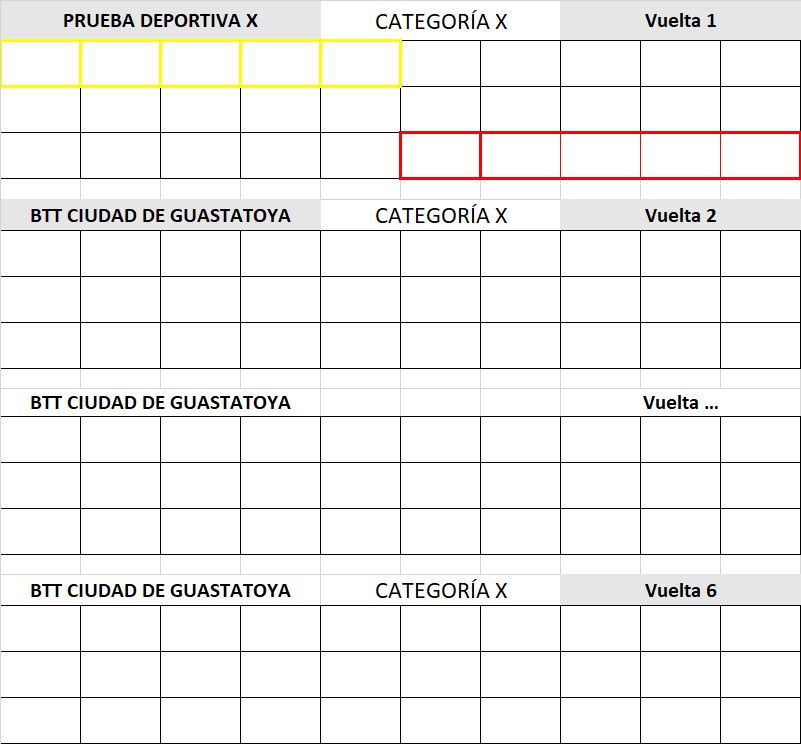 Tabla para elaborar clasificaciones deportivas manuales de una prueba de 30 participantes a 6 vueltas a un circuito